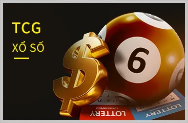 Thưởng nạp lại Casino trực tuyến